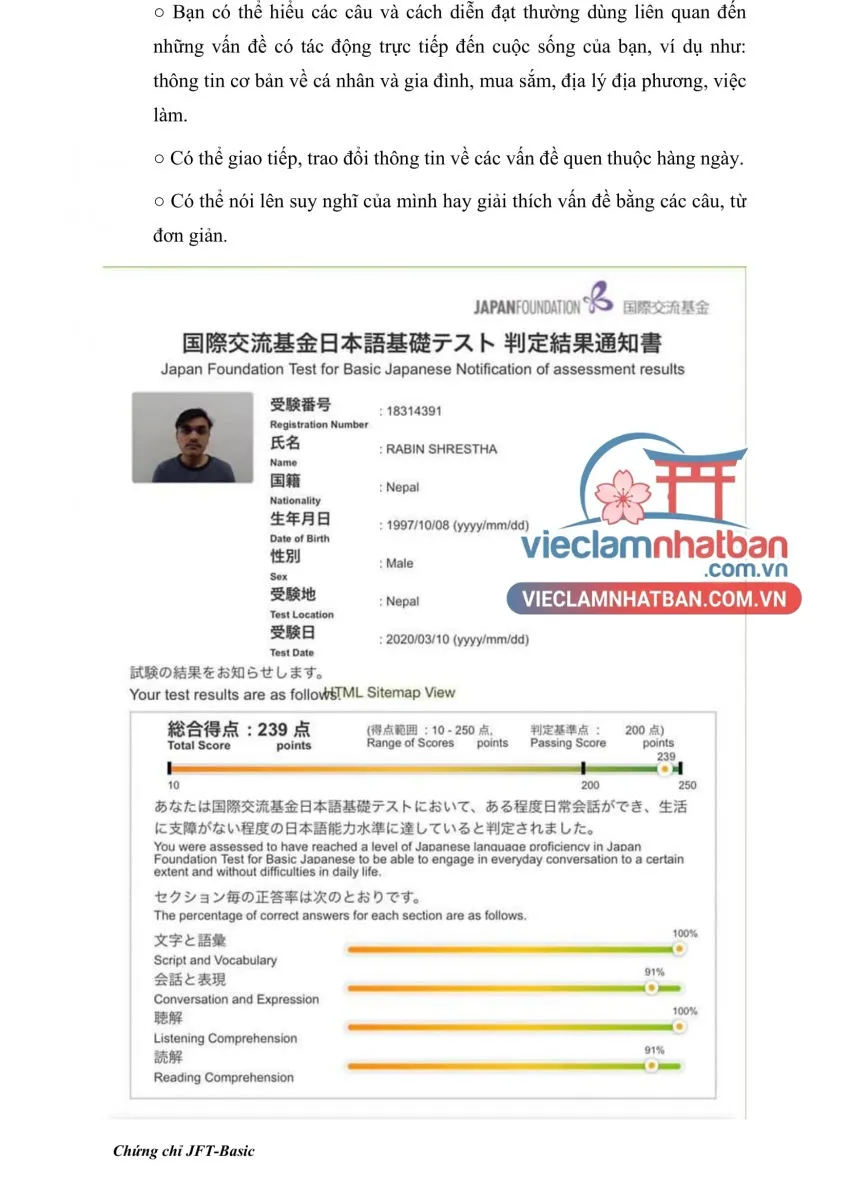 Chứng chỉ tiếng Nhật JFT Basic