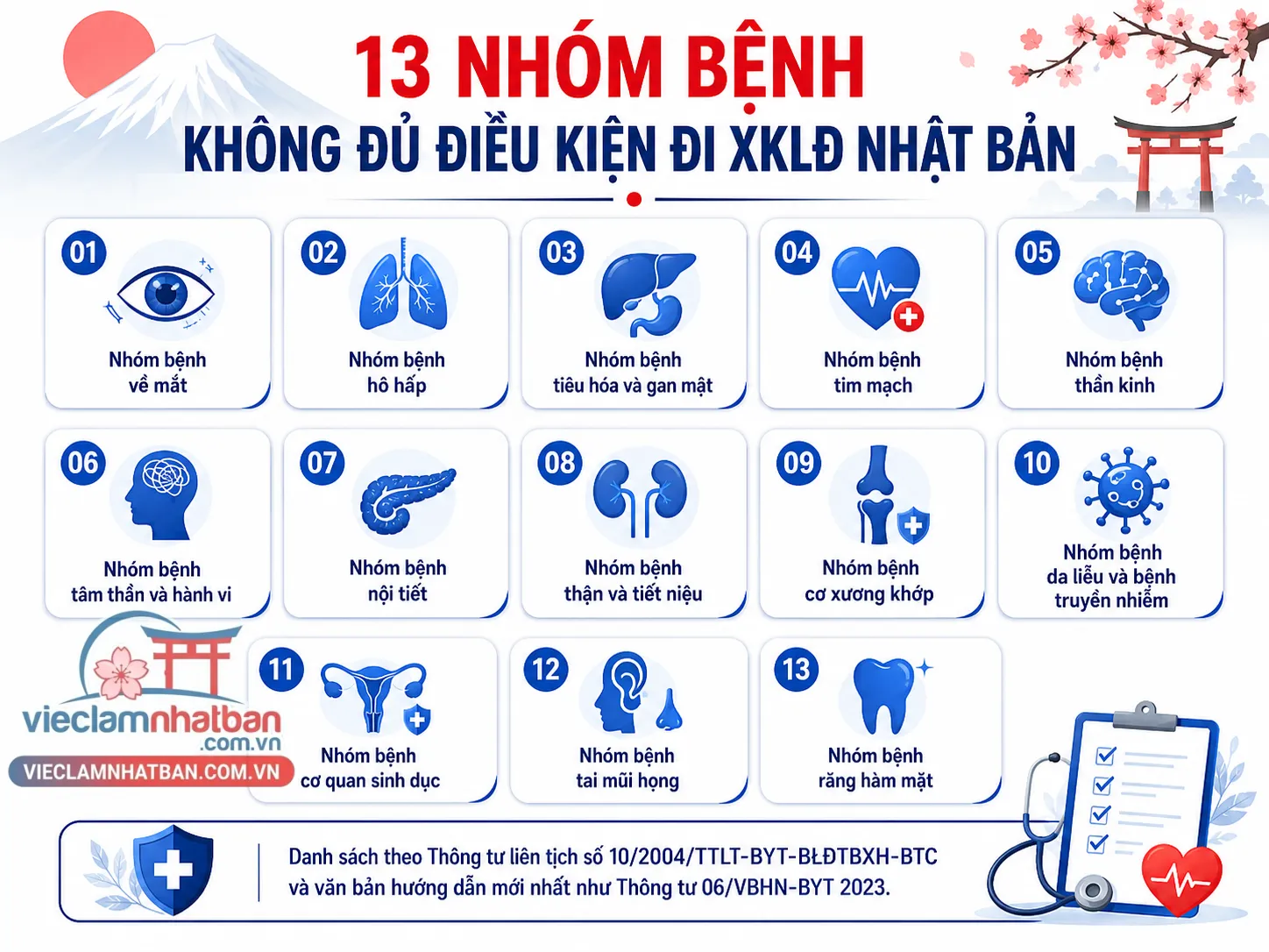 Điều Kiện Sức Khỏe Đi XKLĐ Nhật Bản 2026 Và 13 Nhóm Bệnh Không Được Sang Nhật